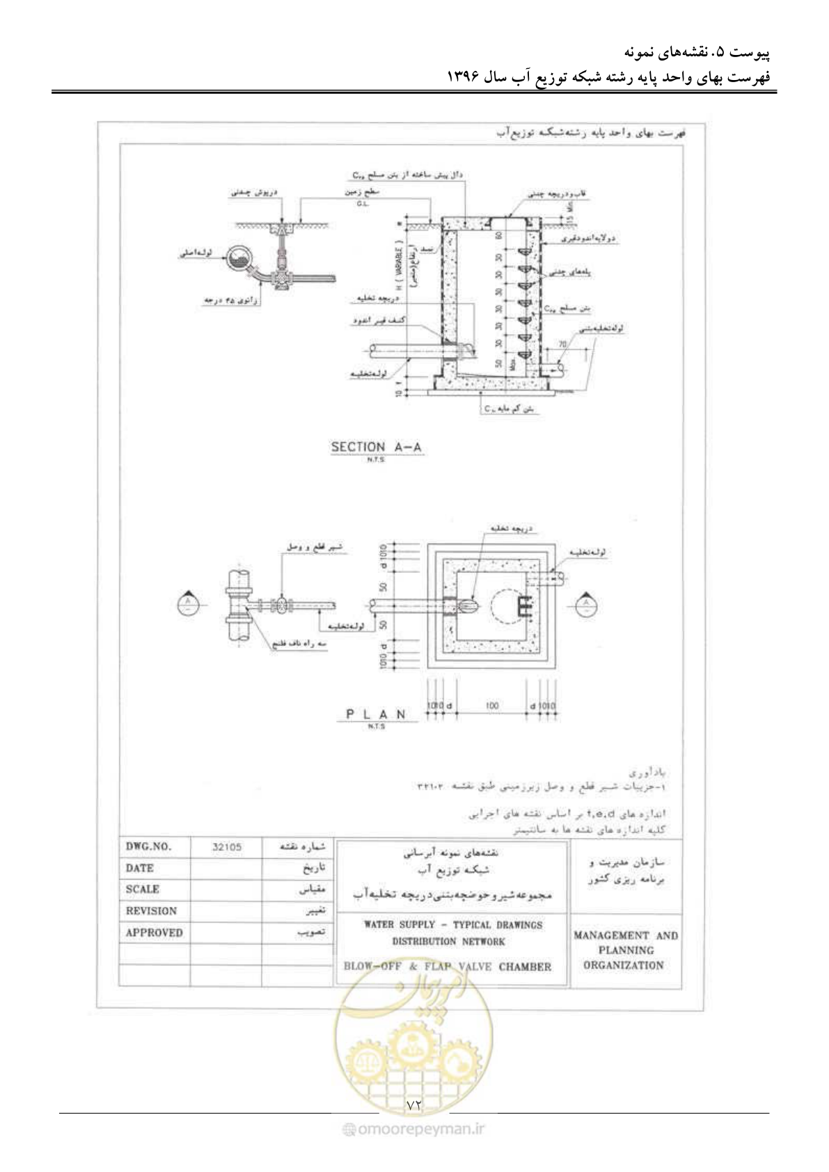 صفحه 75 از 86