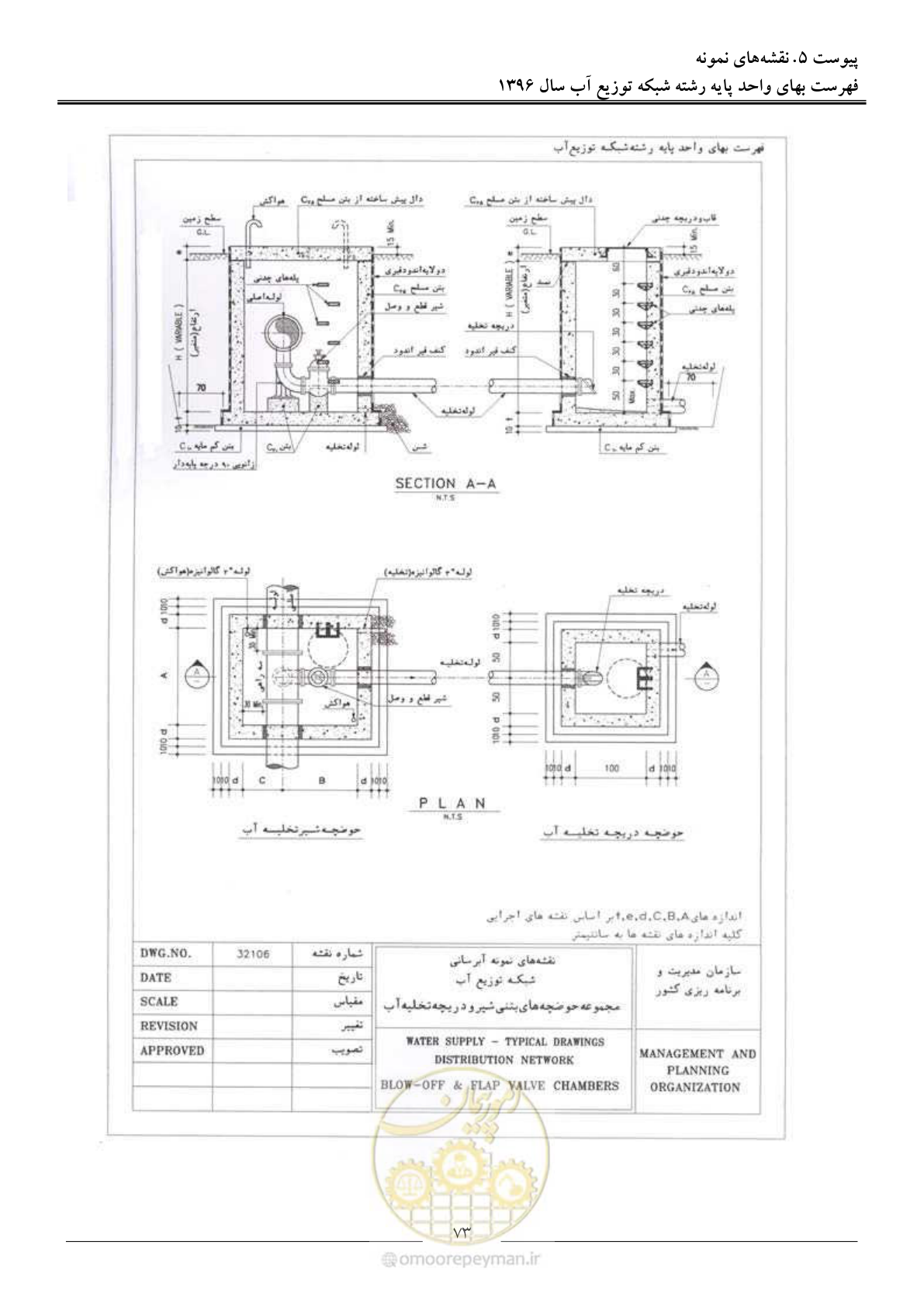 صفحه 76 از 86