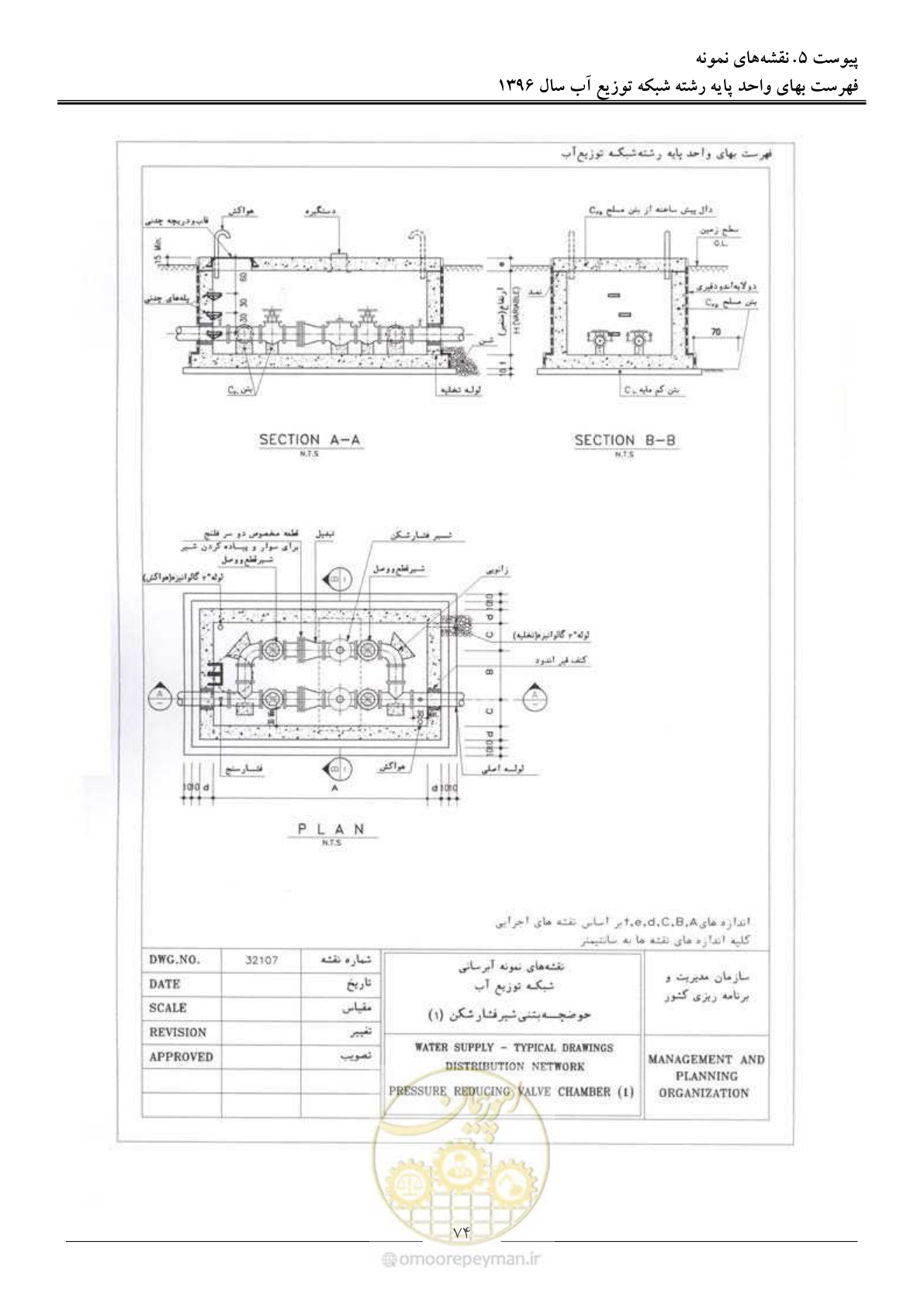صفحه 77 از 86
