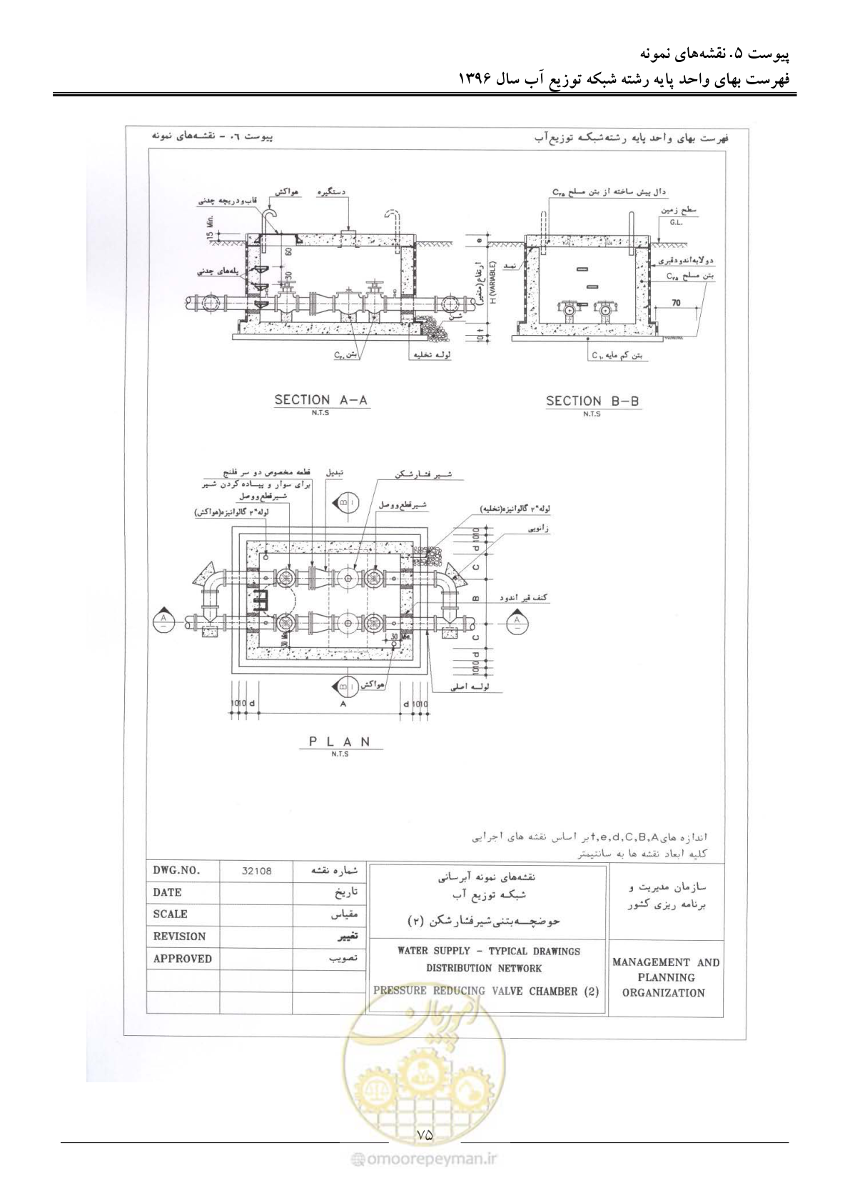 صفحه 78 از 86