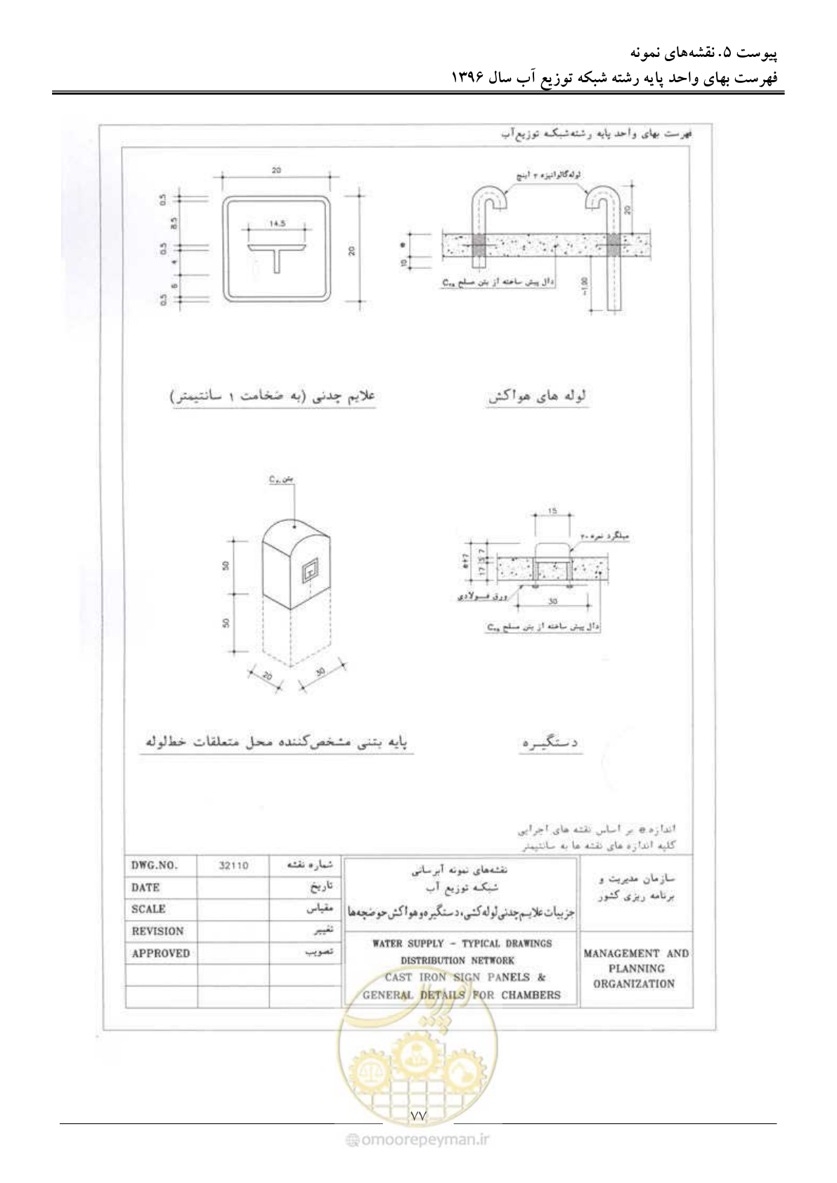 صفحه 80 از 86