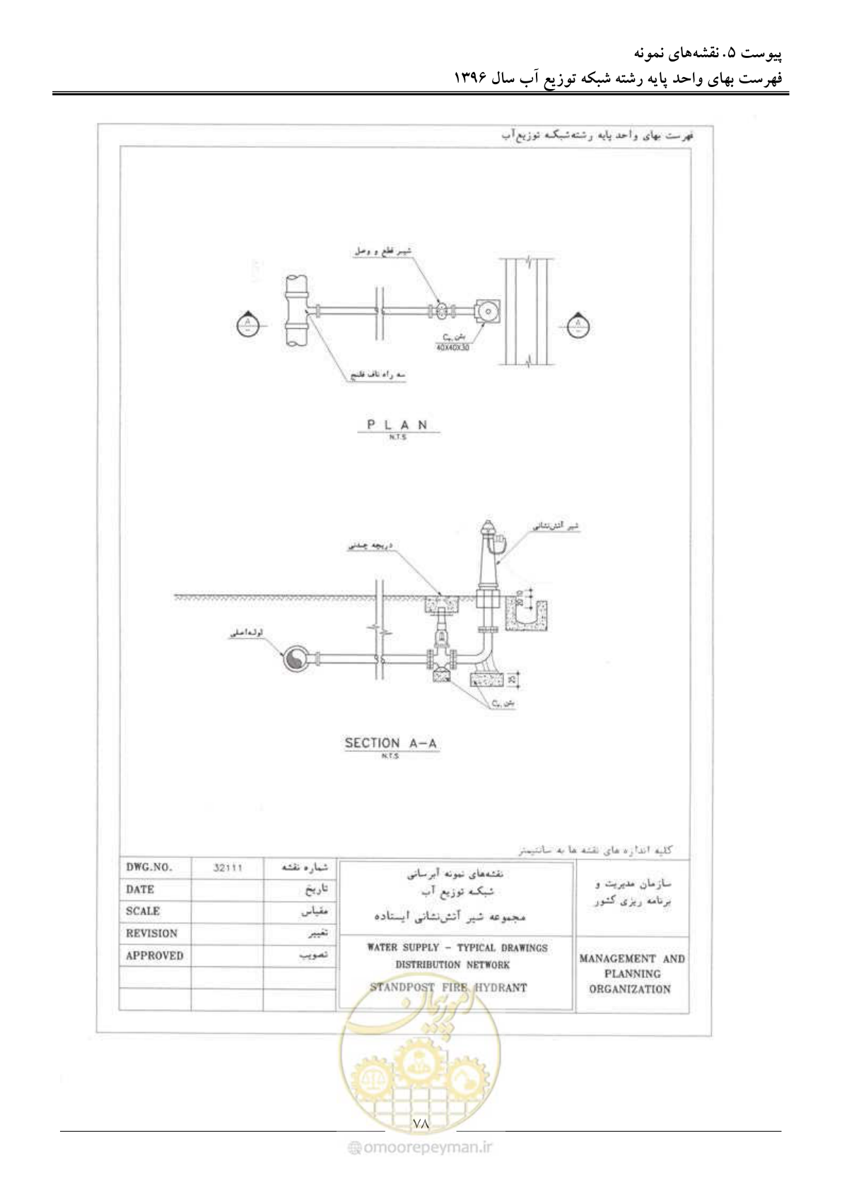 صفحه 81 از 86
