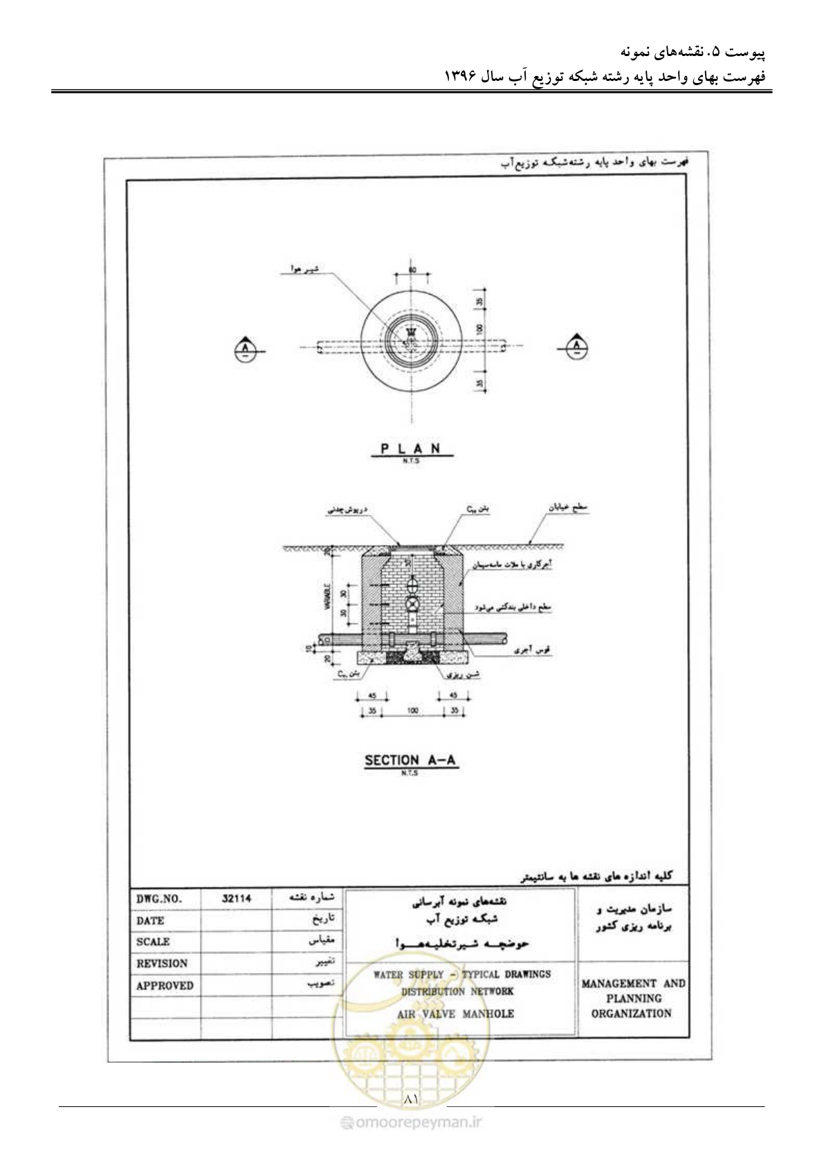صفحه 84 از 86