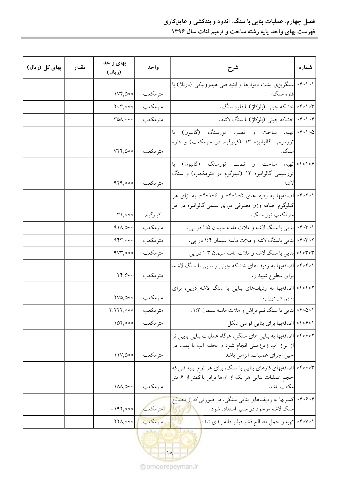 صفحه 21 از 55