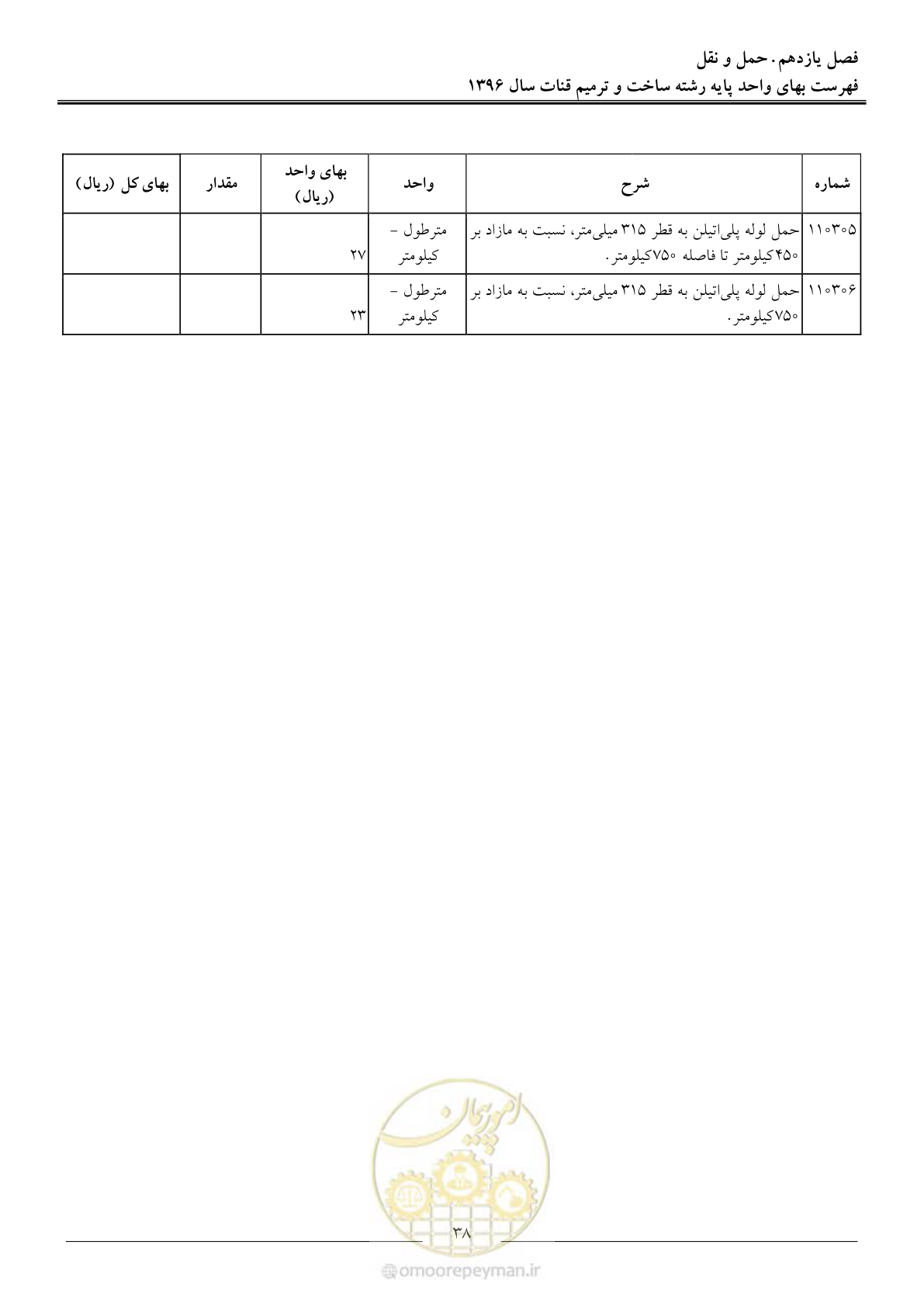 صفحه 41 از 55