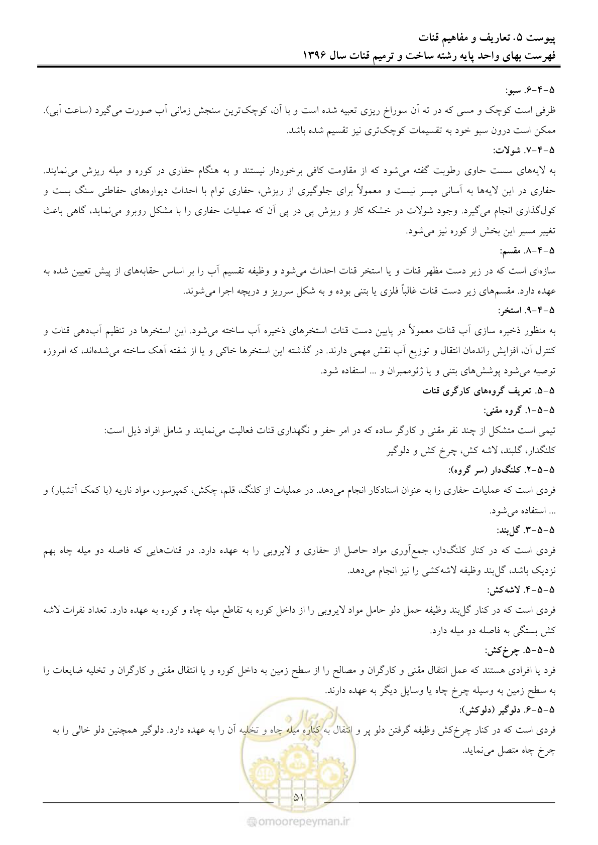صفحه 54 از 55