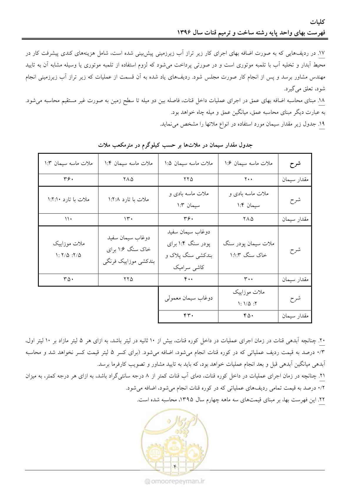 صفحه 7 از 55