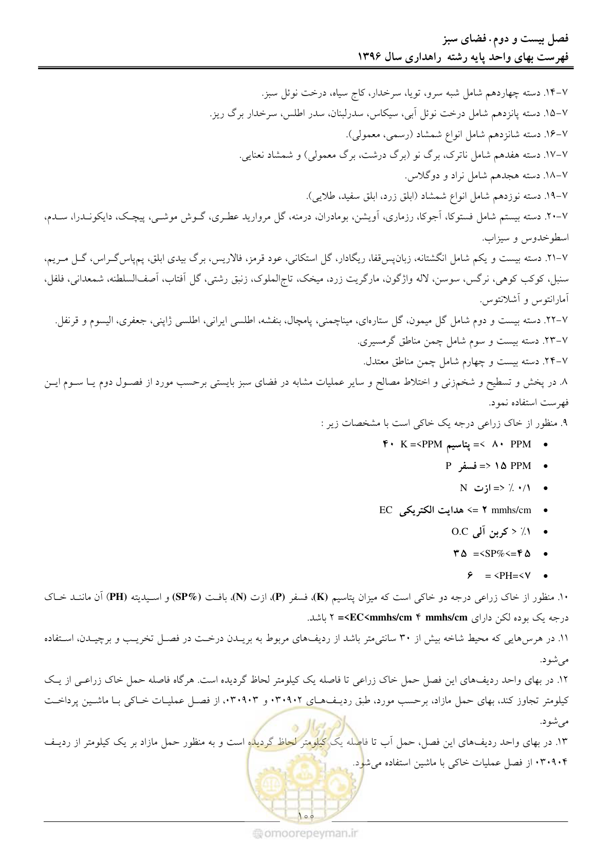 صفحه 103 از 136