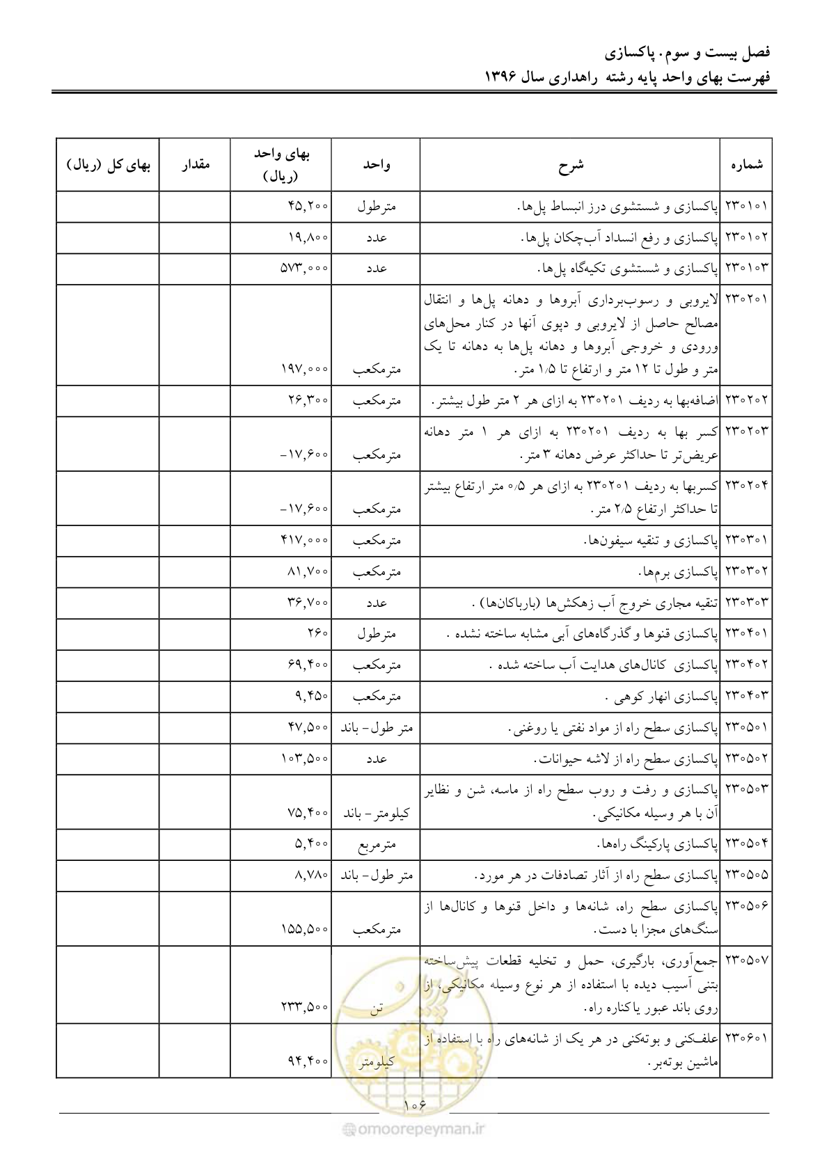 صفحه 109 از 136