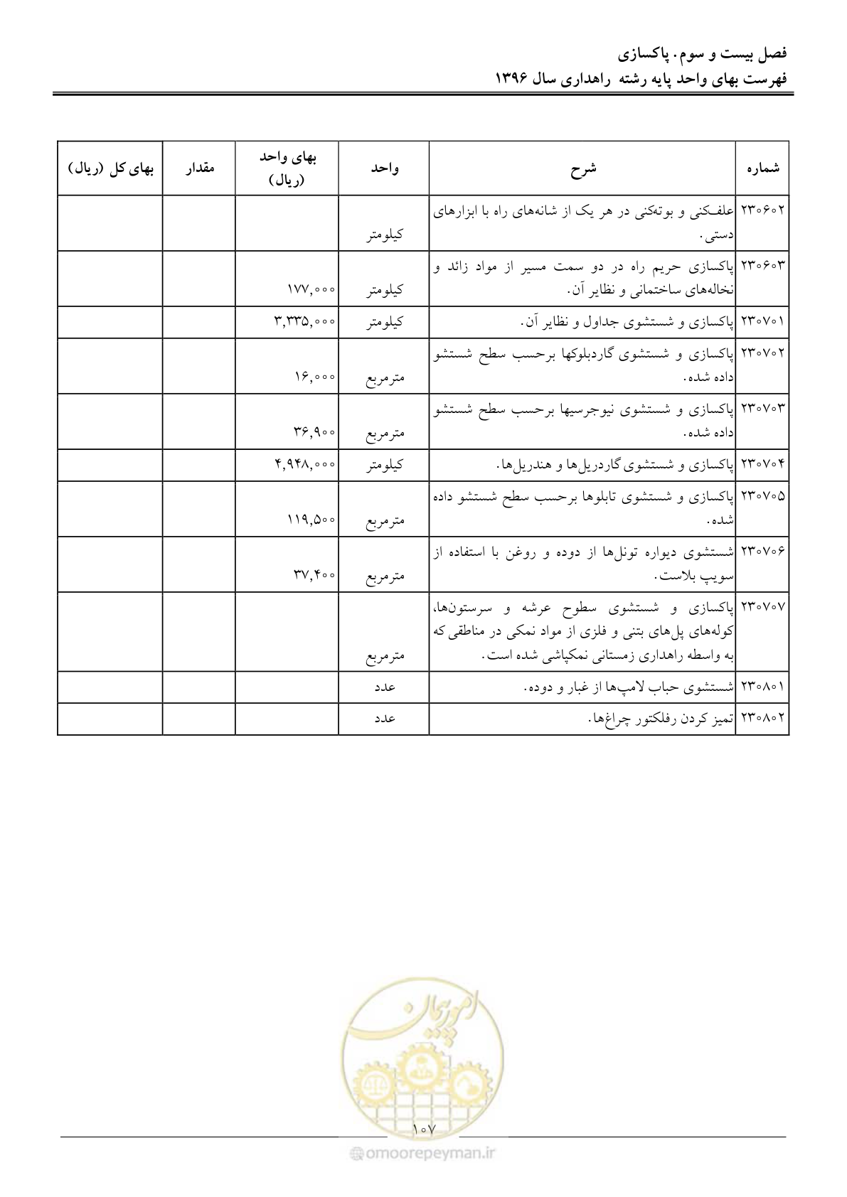 صفحه 110 از 136