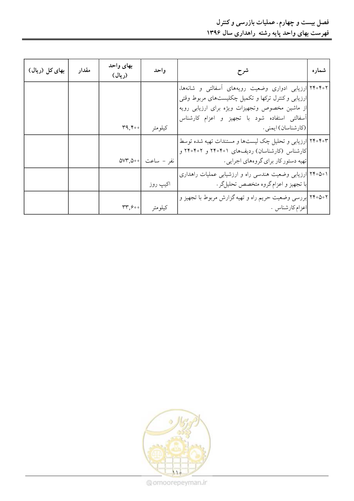 صفحه 113 از 136