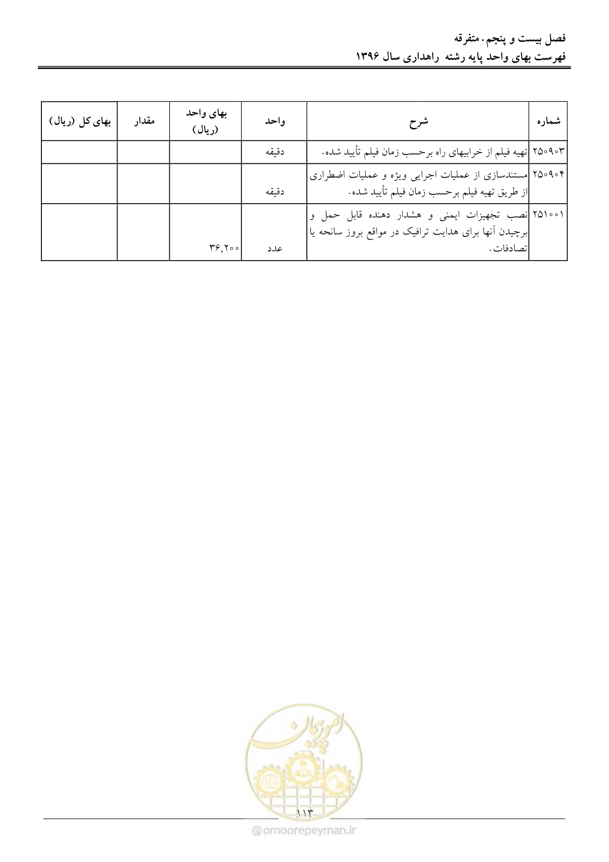 صفحه 116 از 136