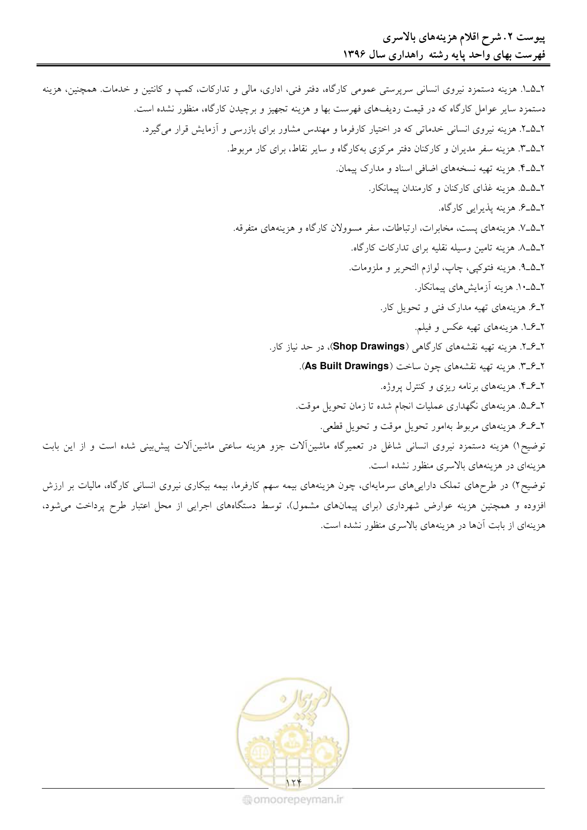 صفحه 127 از 136