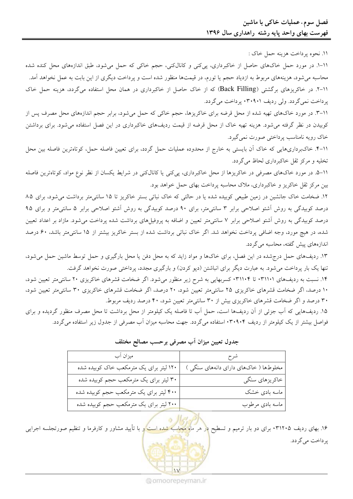 صفحه 20 از 136