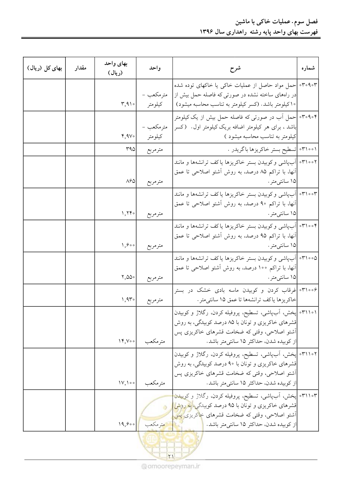صفحه 24 از 136