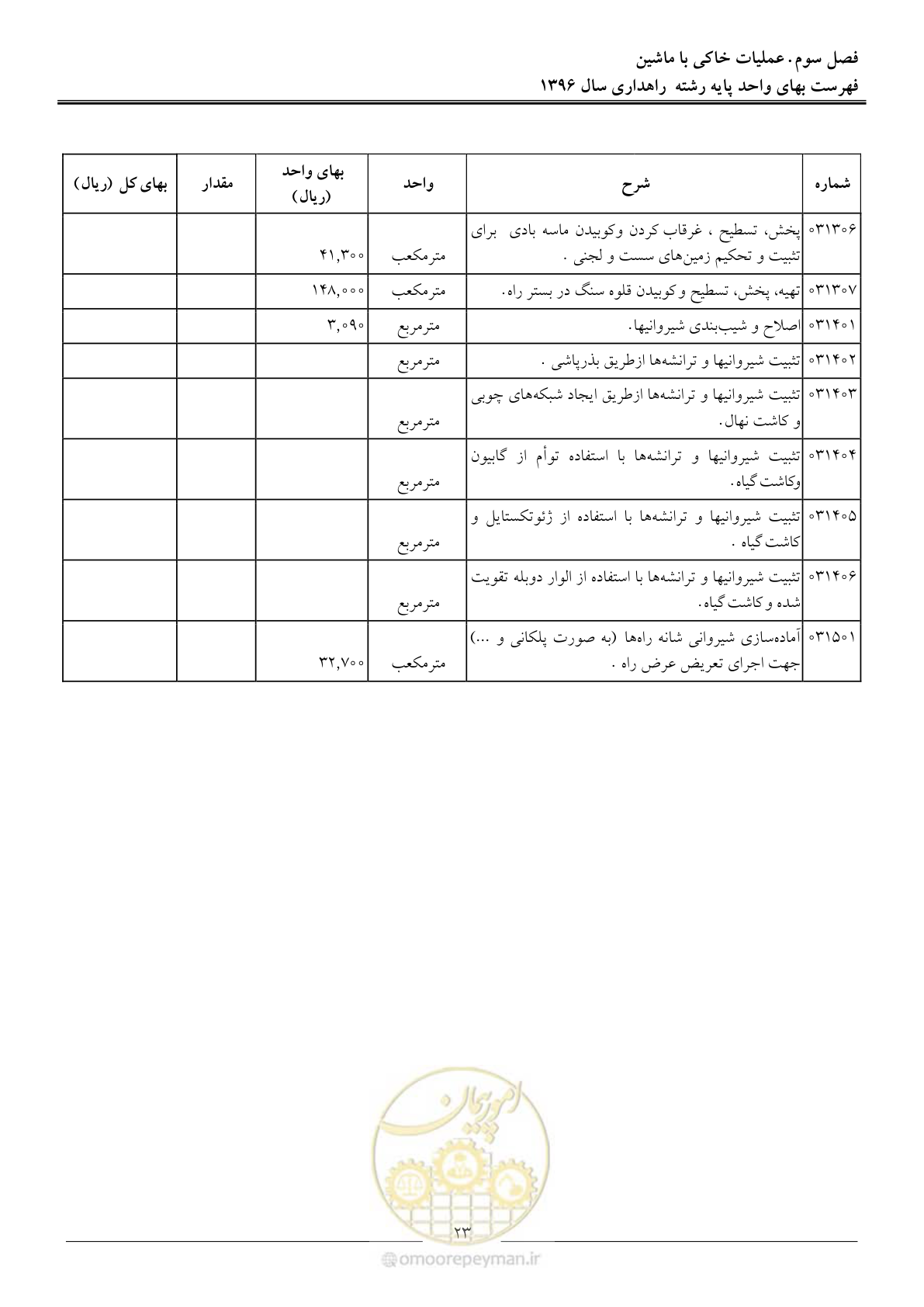 صفحه 26 از 136