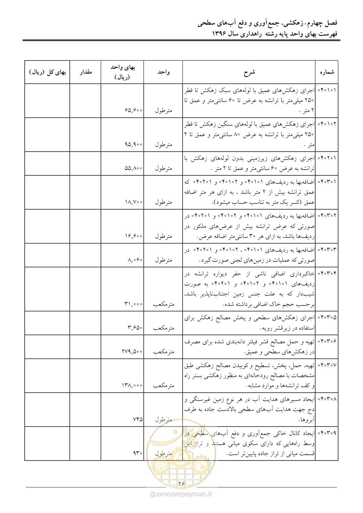 صفحه 29 از 136
