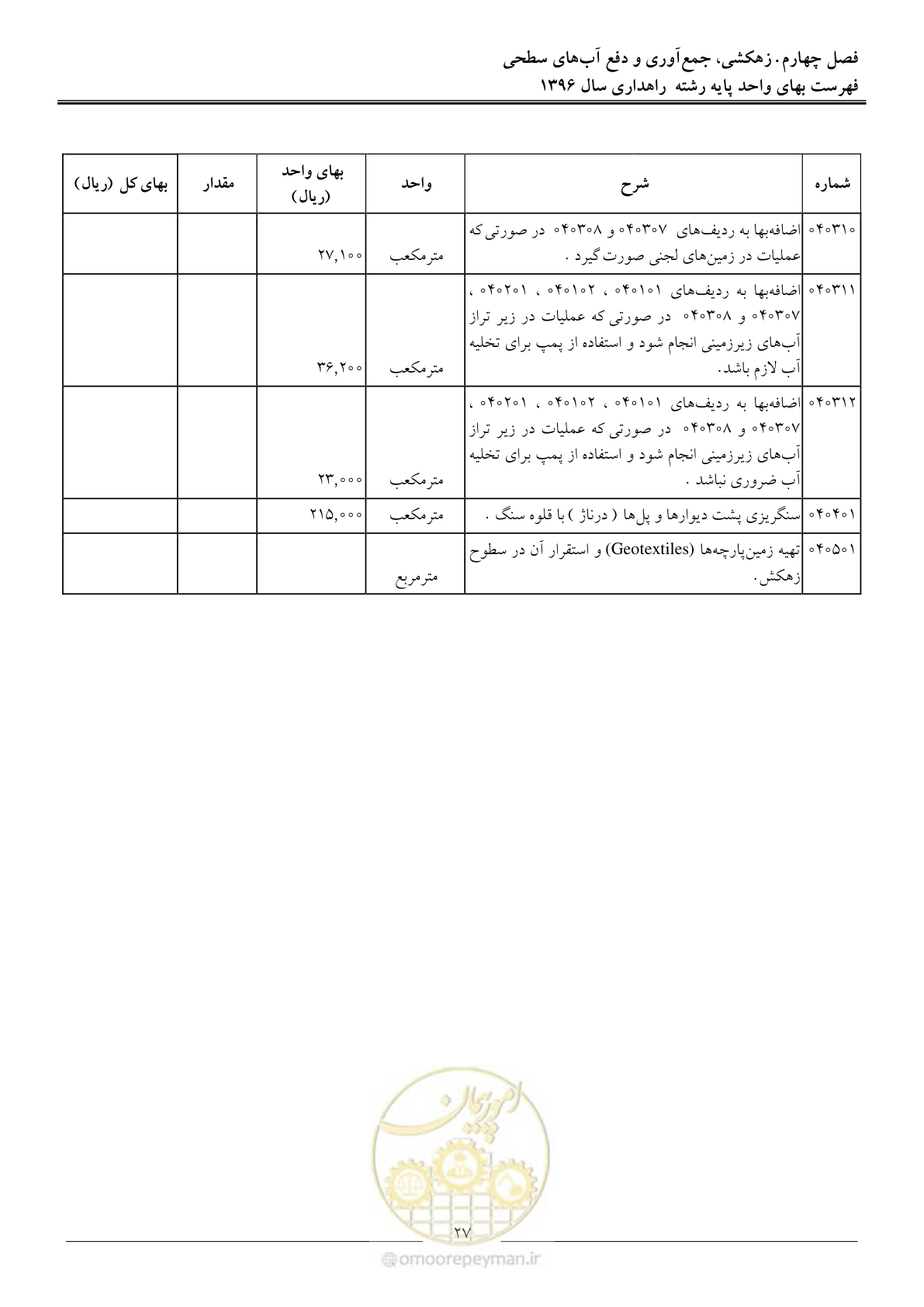 صفحه 30 از 136