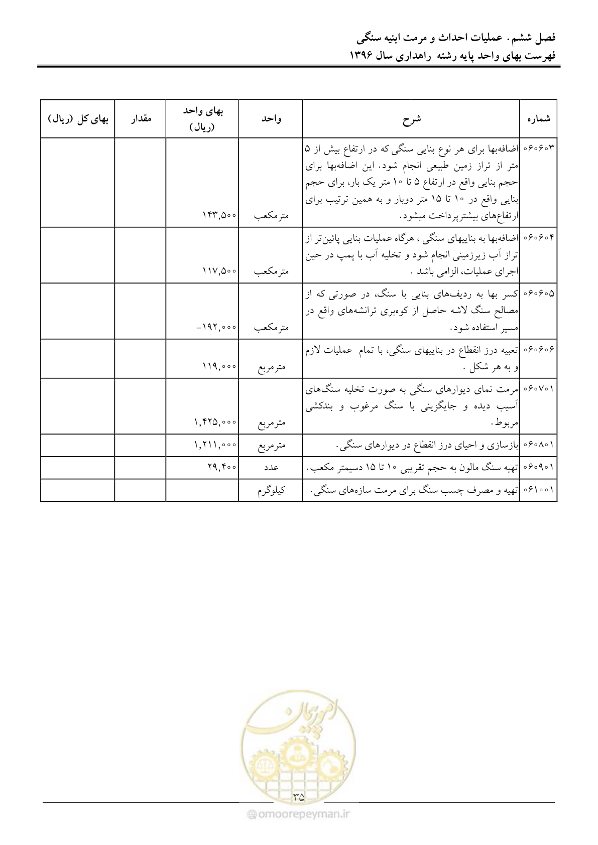 صفحه 38 از 136