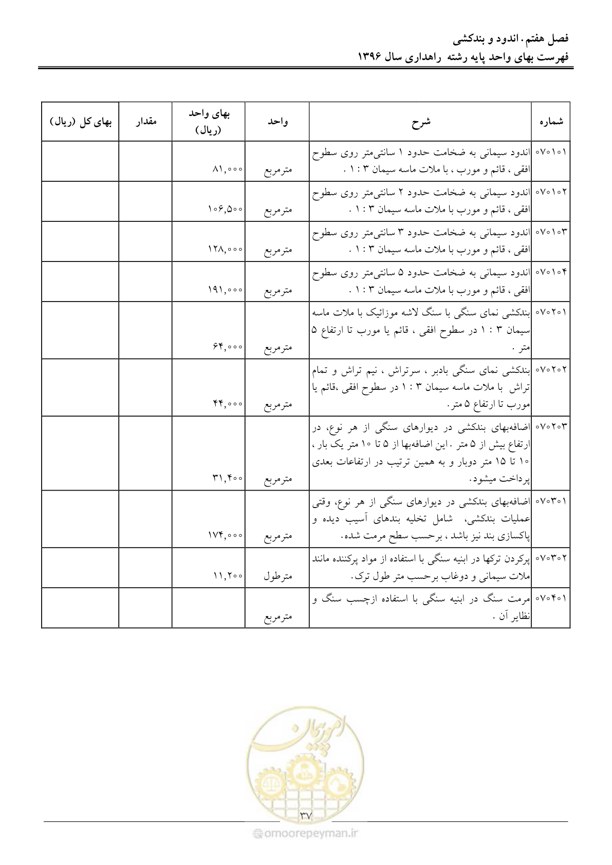 صفحه 40 از 136
