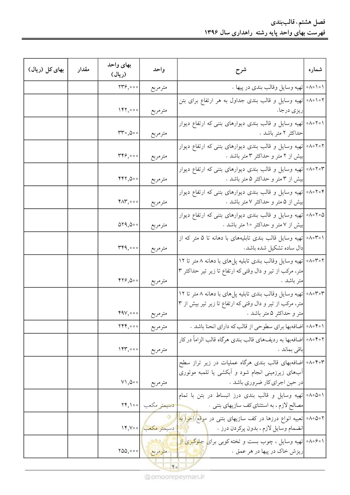 صفحه 43 از 136