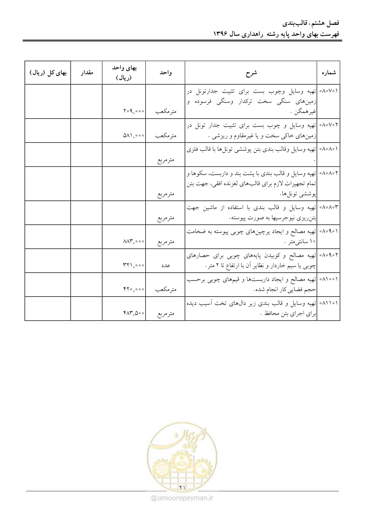 صفحه 44 از 136