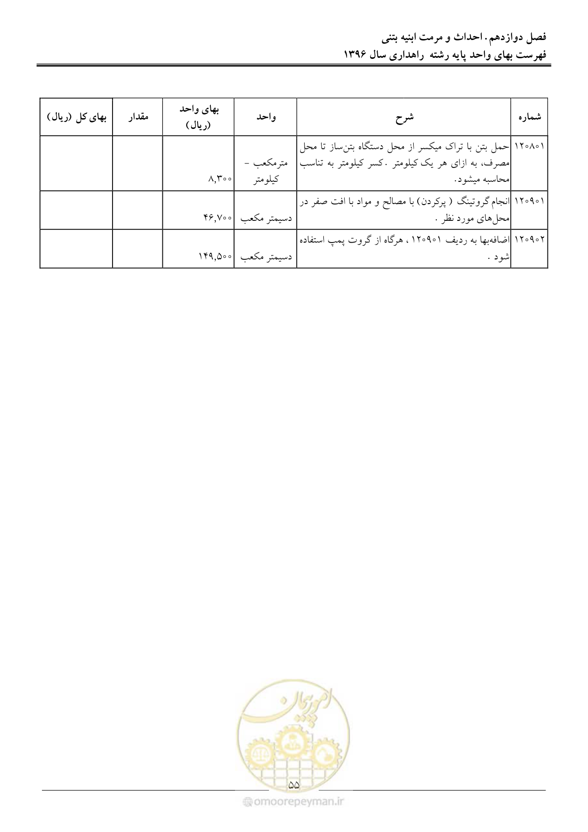 صفحه 58 از 136