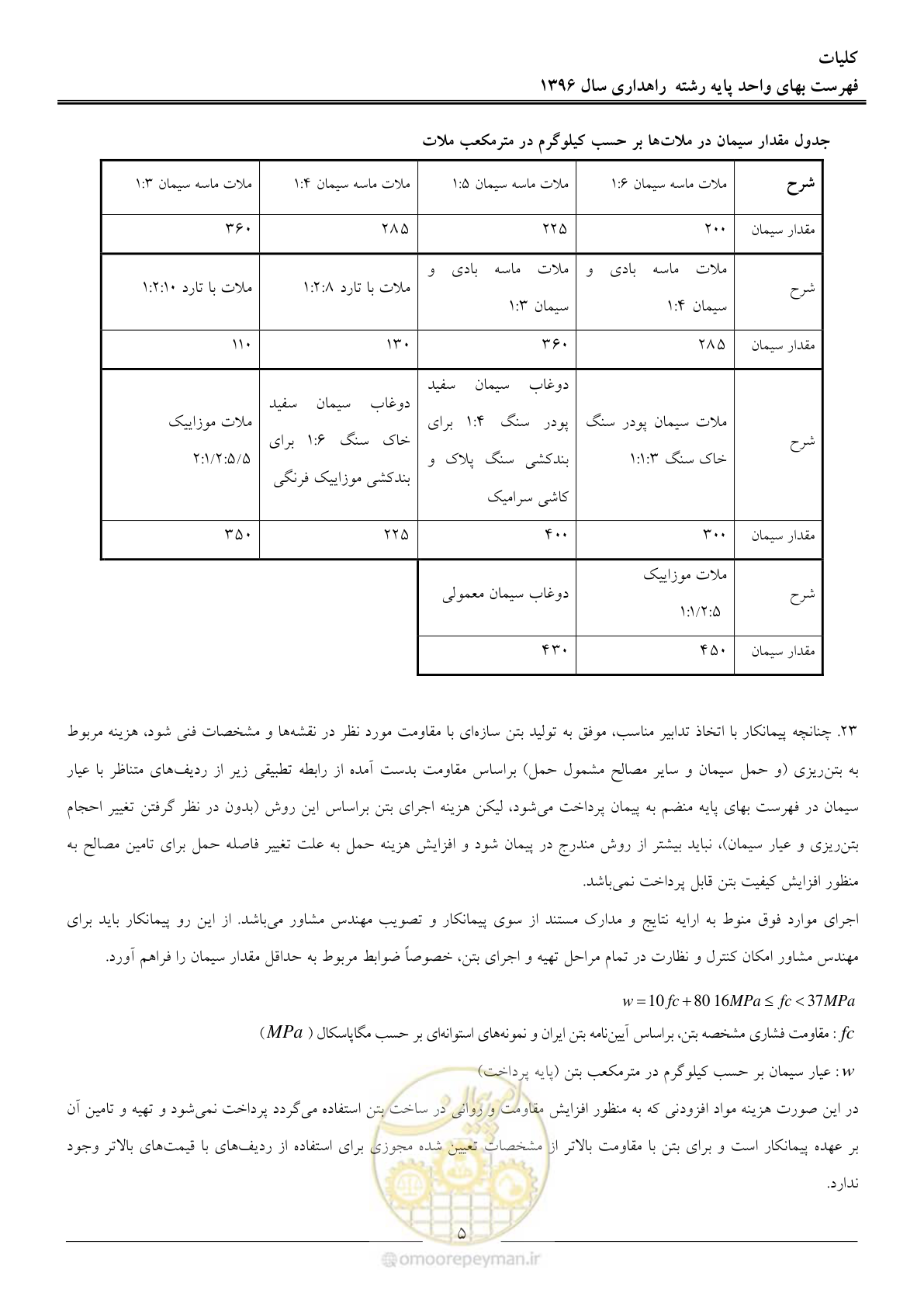 صفحه 8 از 136