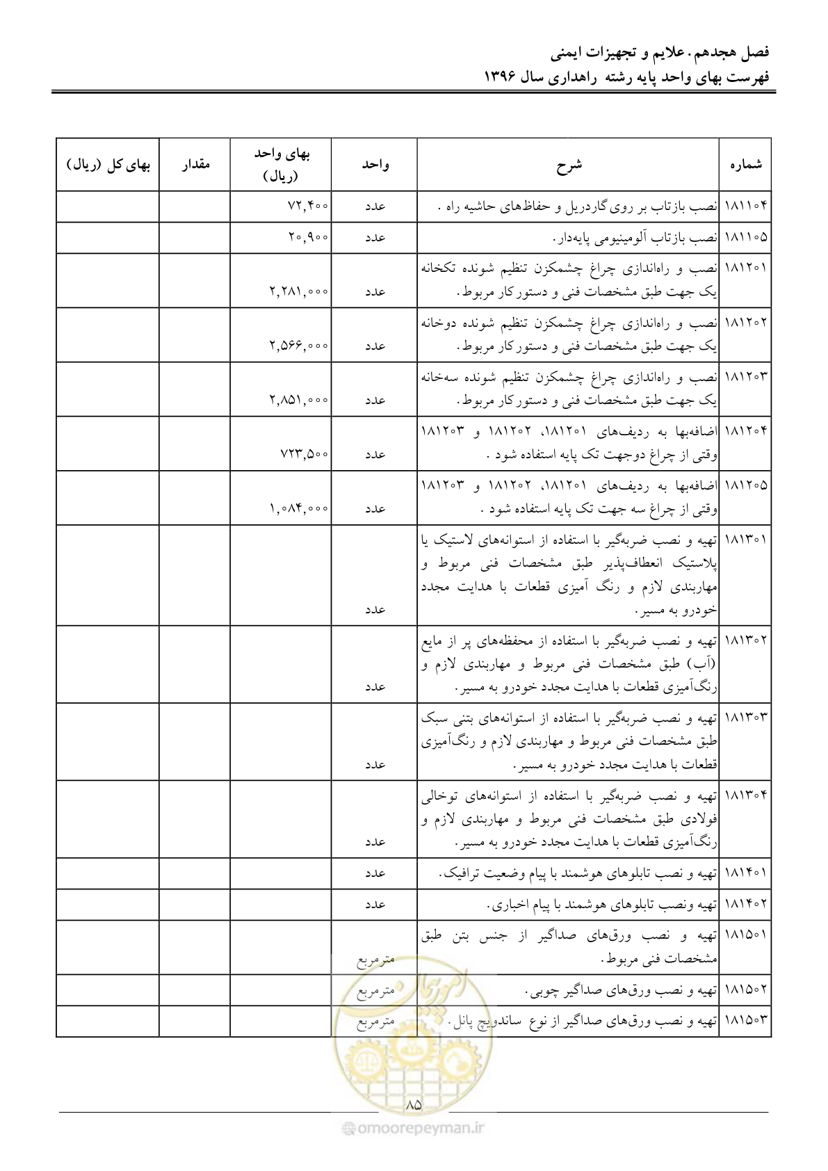 صفحه 88 از 136