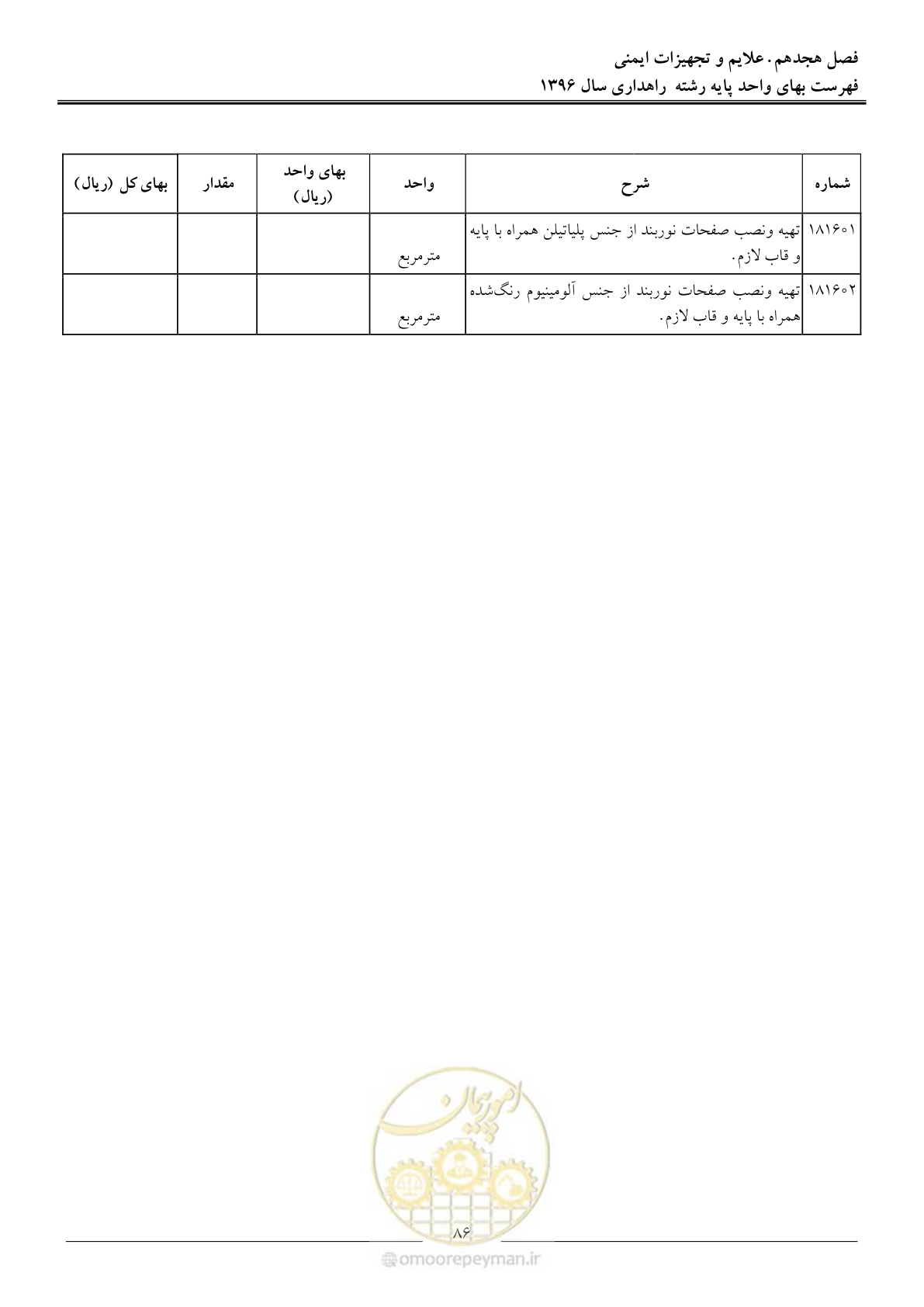 صفحه 89 از 136