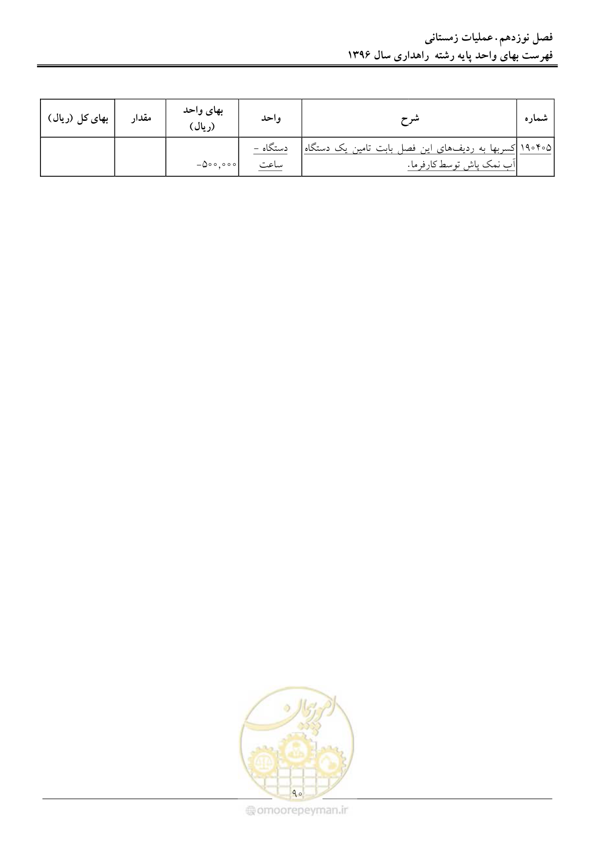 صفحه 93 از 136