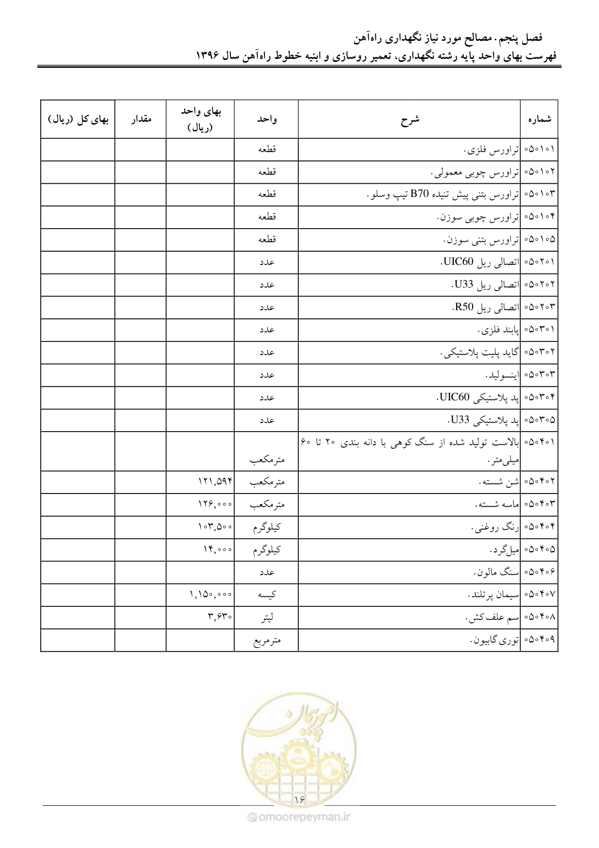 صفحه 19 از 27