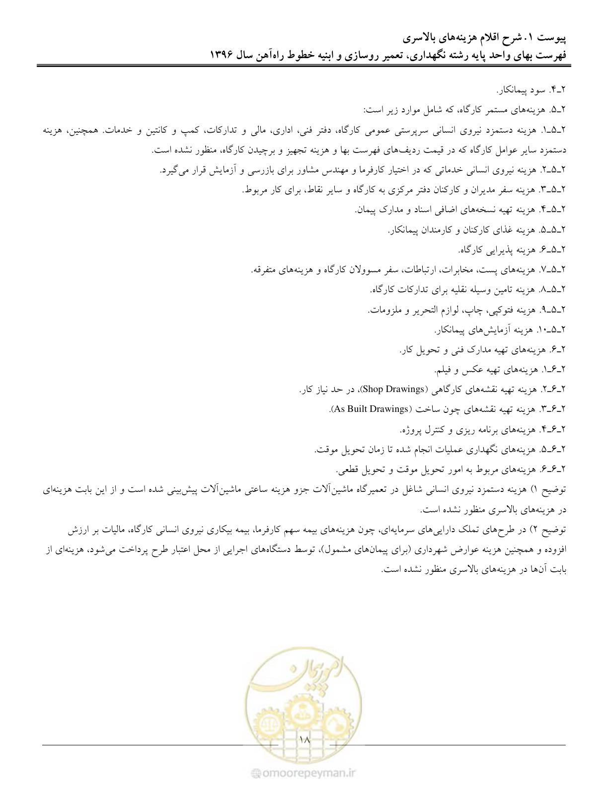 صفحه 21 از 27