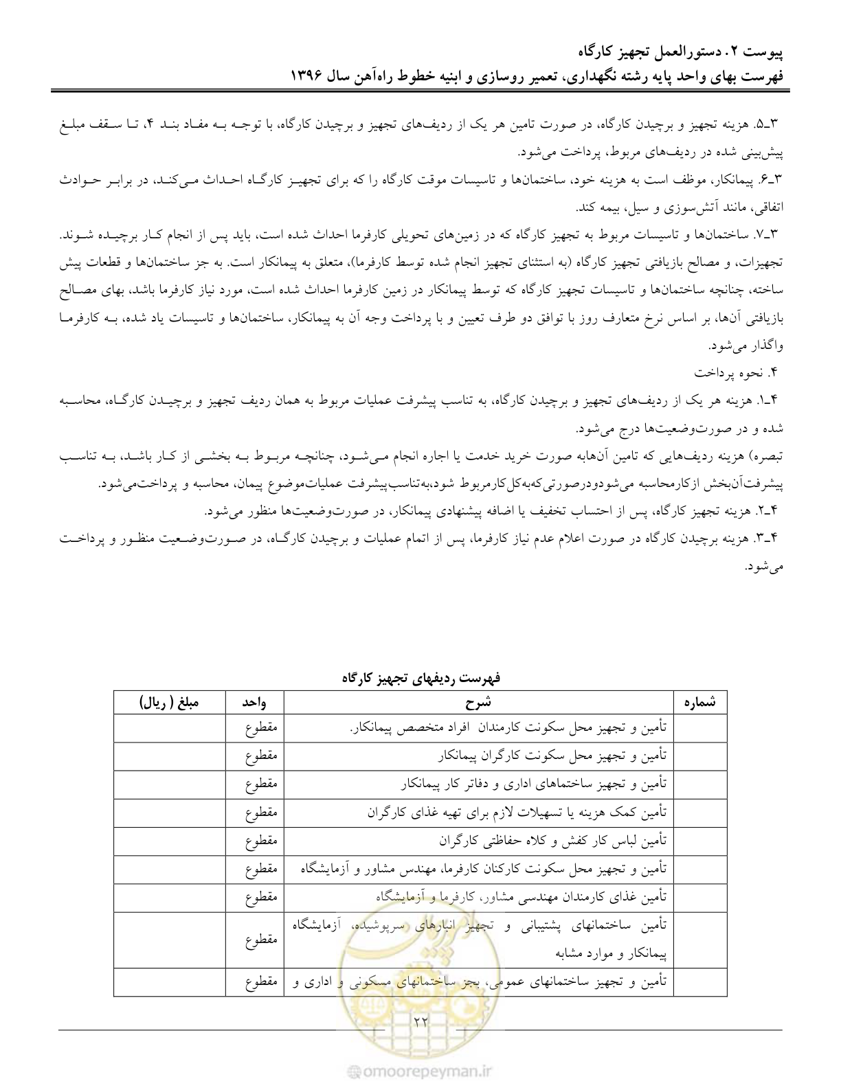 صفحه 25 از 27