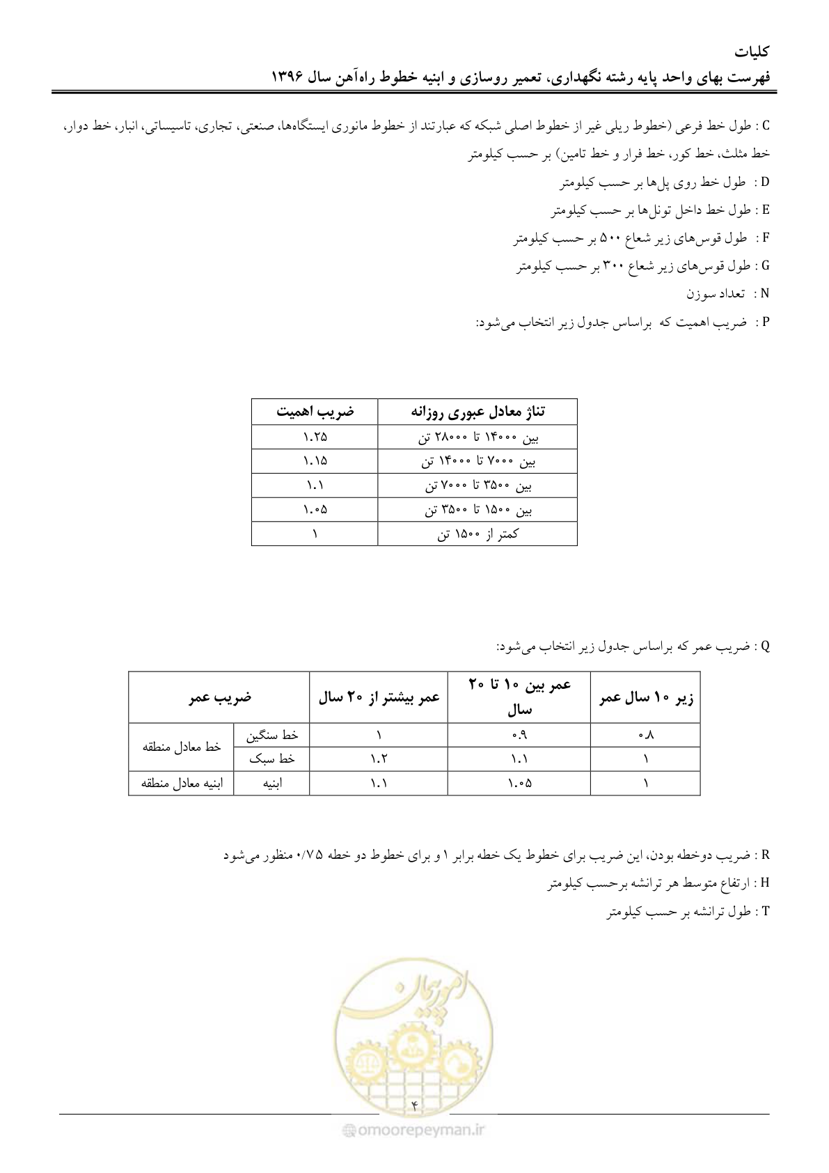 صفحه 7 از 27
