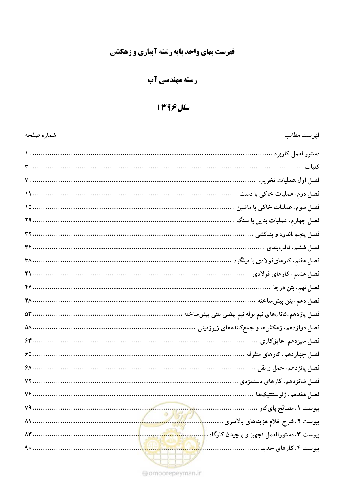 صفحه 2 از 94