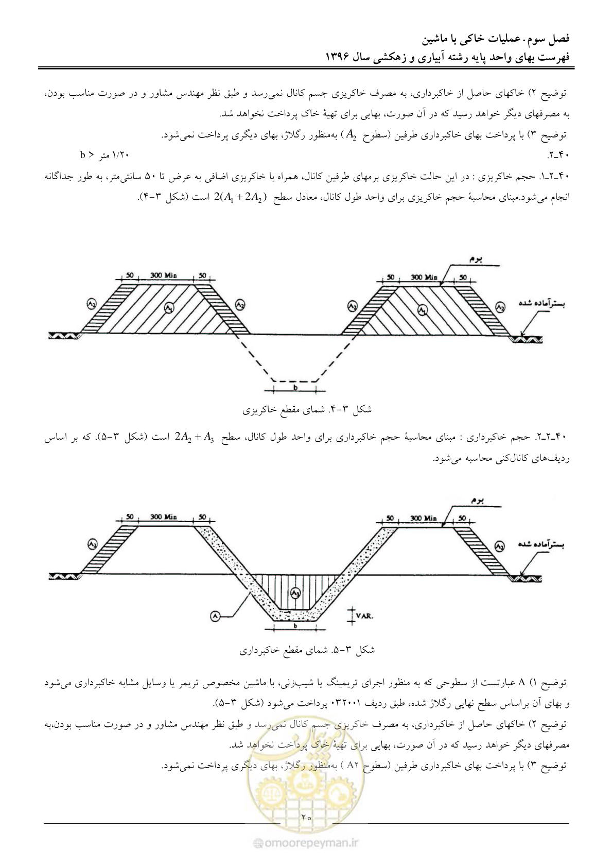 صفحه 23 از 94