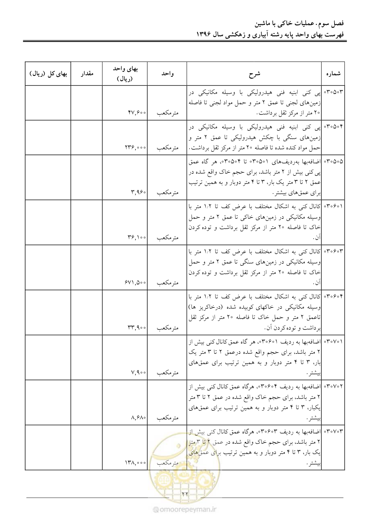 صفحه 25 از 94