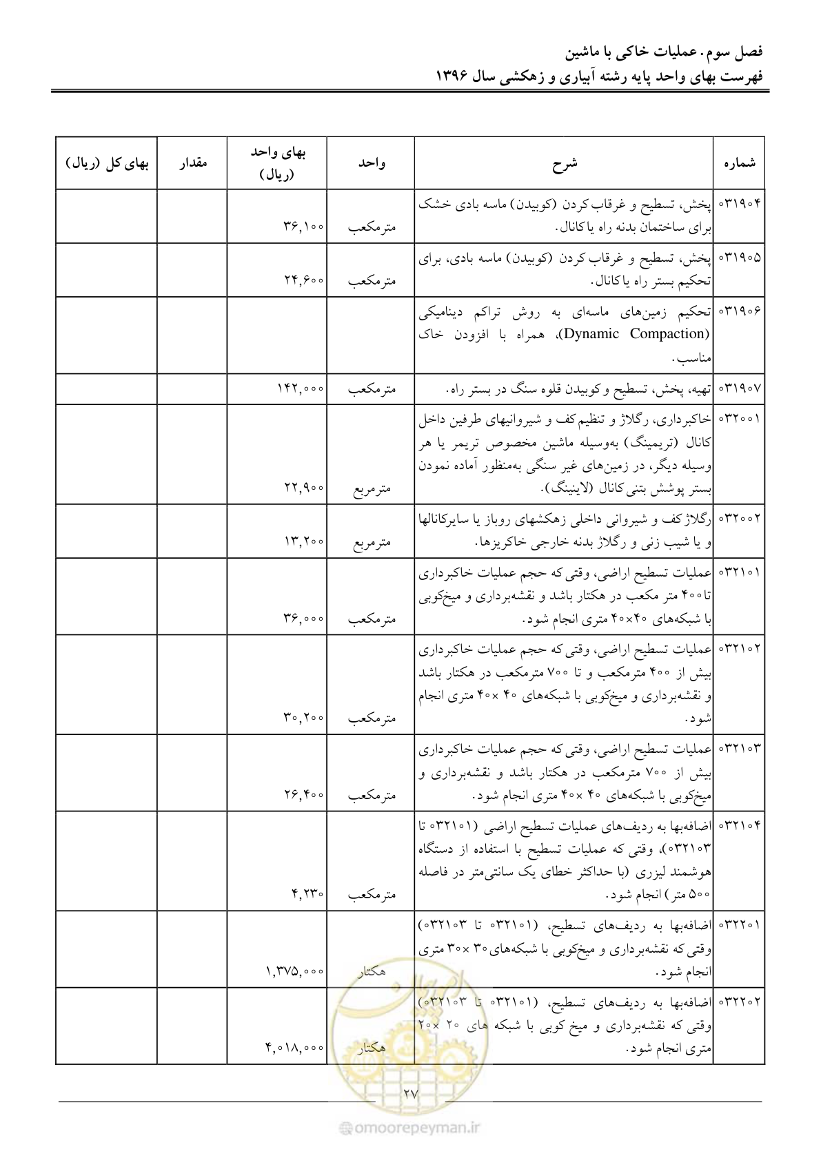صفحه 30 از 94