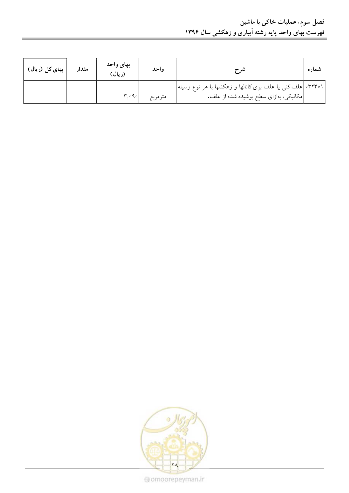 صفحه 31 از 94