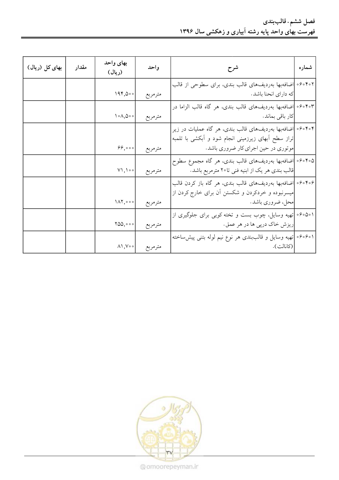 صفحه 40 از 94