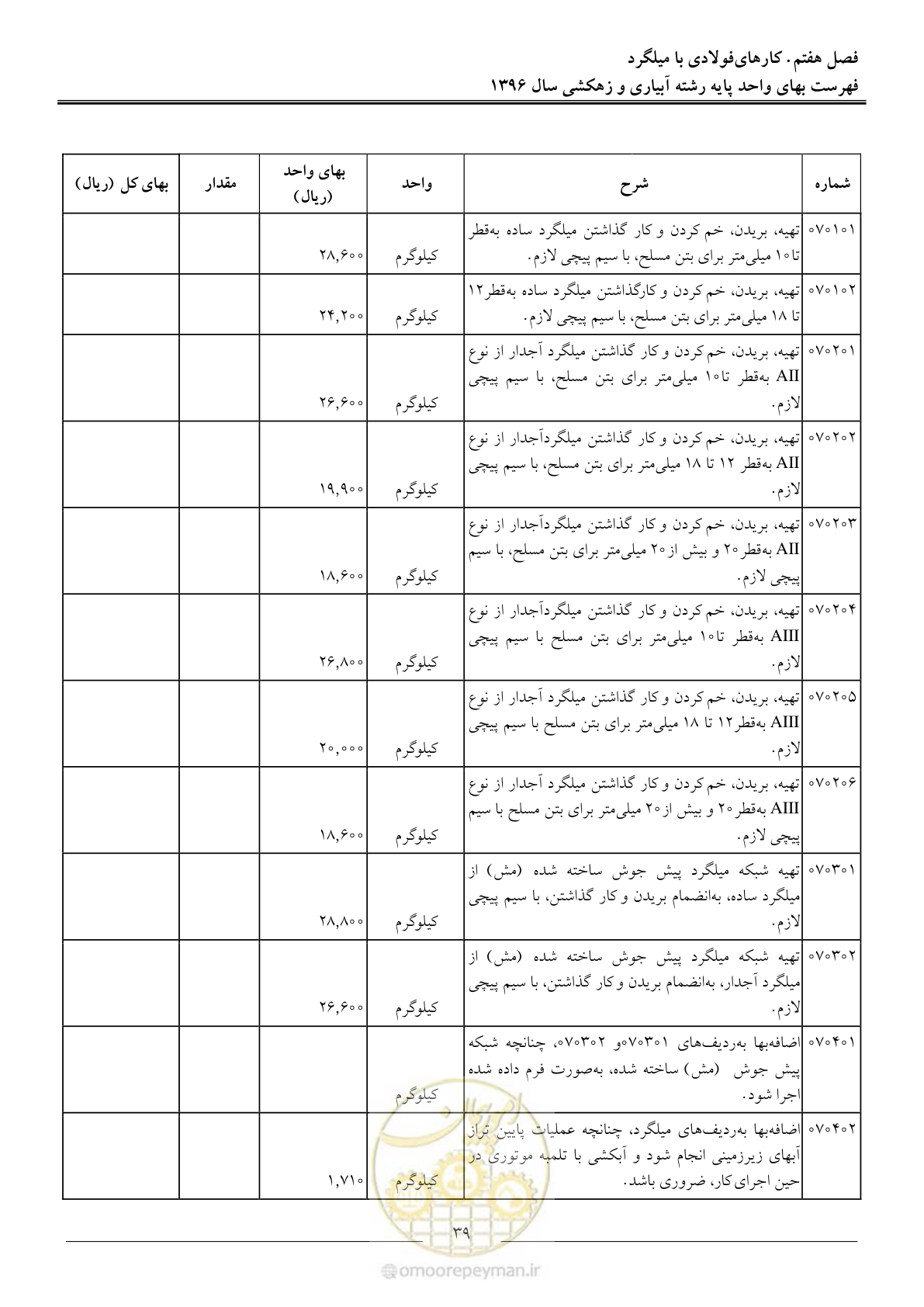 صفحه 42 از 94
