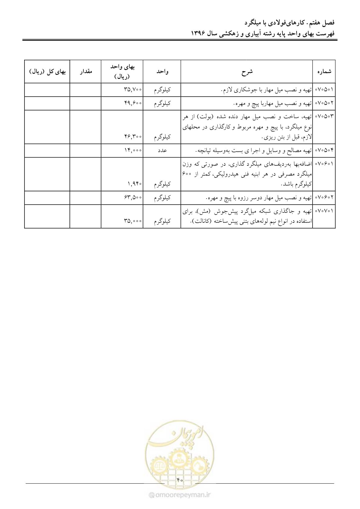 صفحه 43 از 94