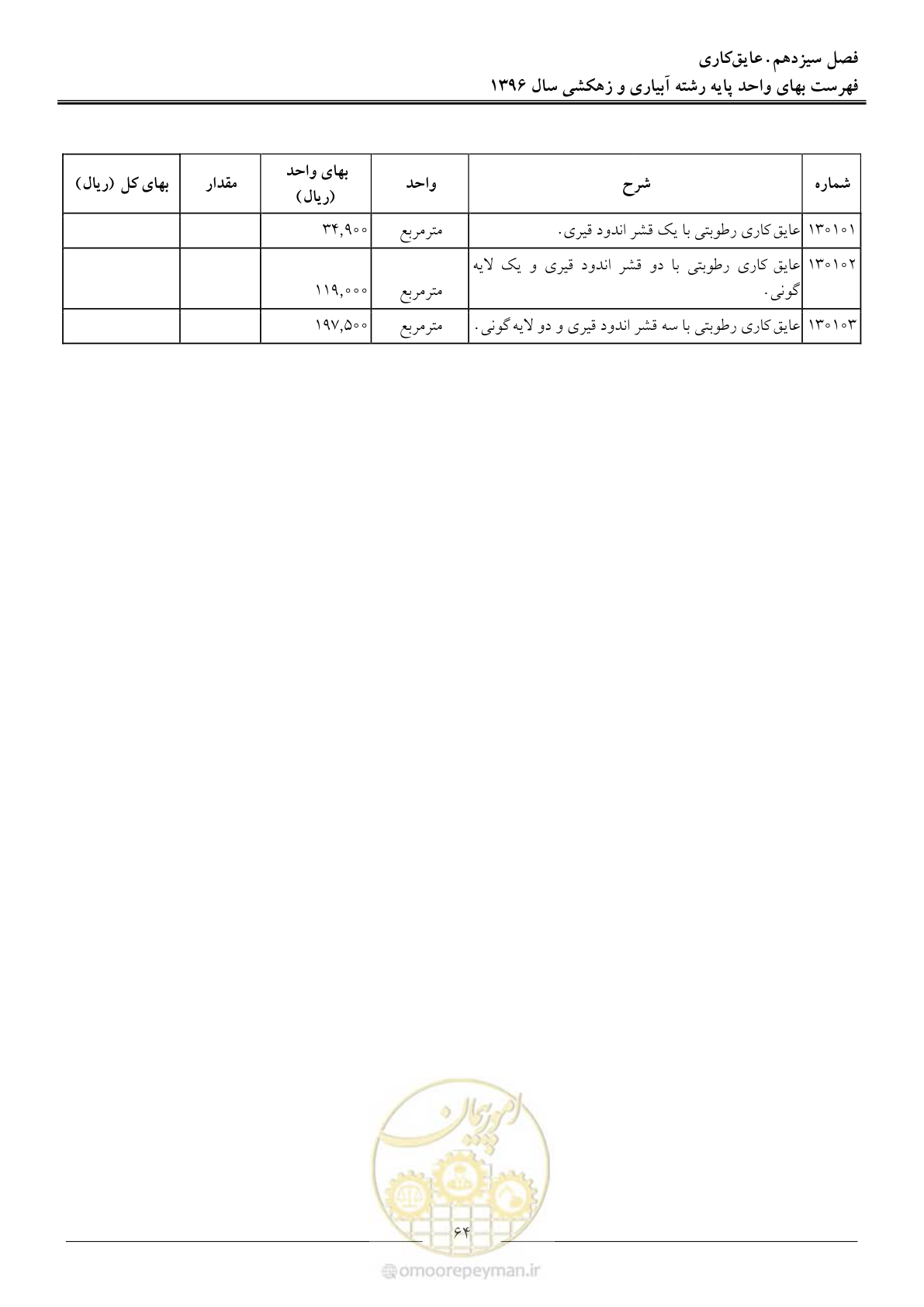 صفحه 67 از 94