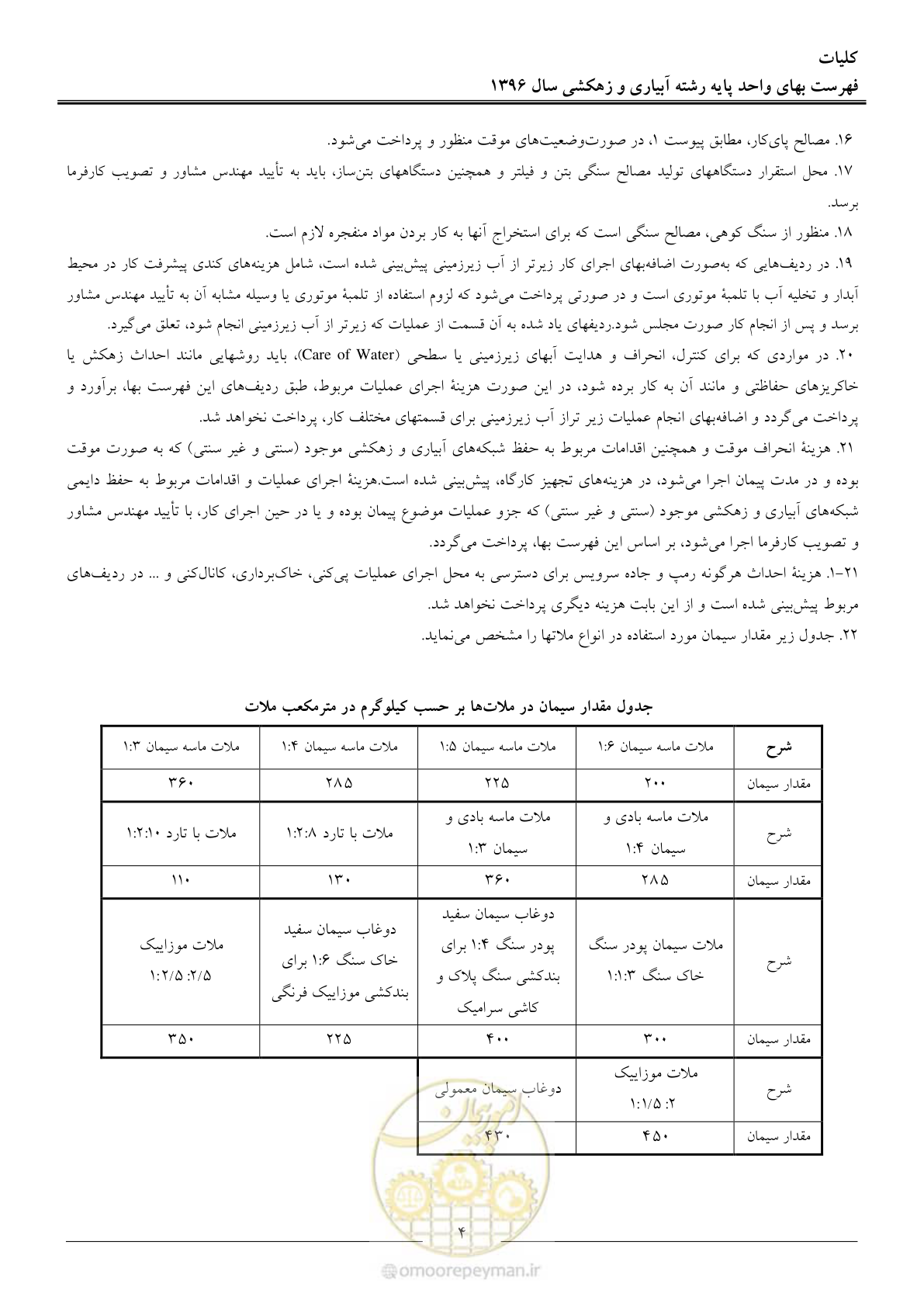 صفحه 7 از 94
