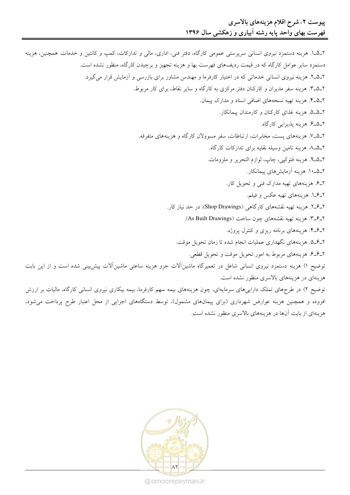 صفحه 85 از 94