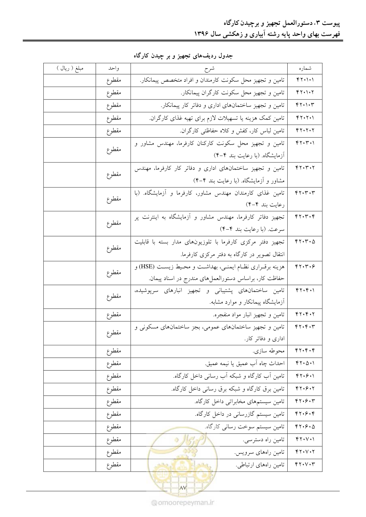 صفحه 90 از 94