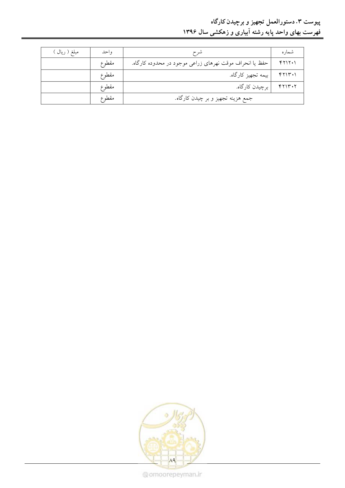 صفحه 92 از 94