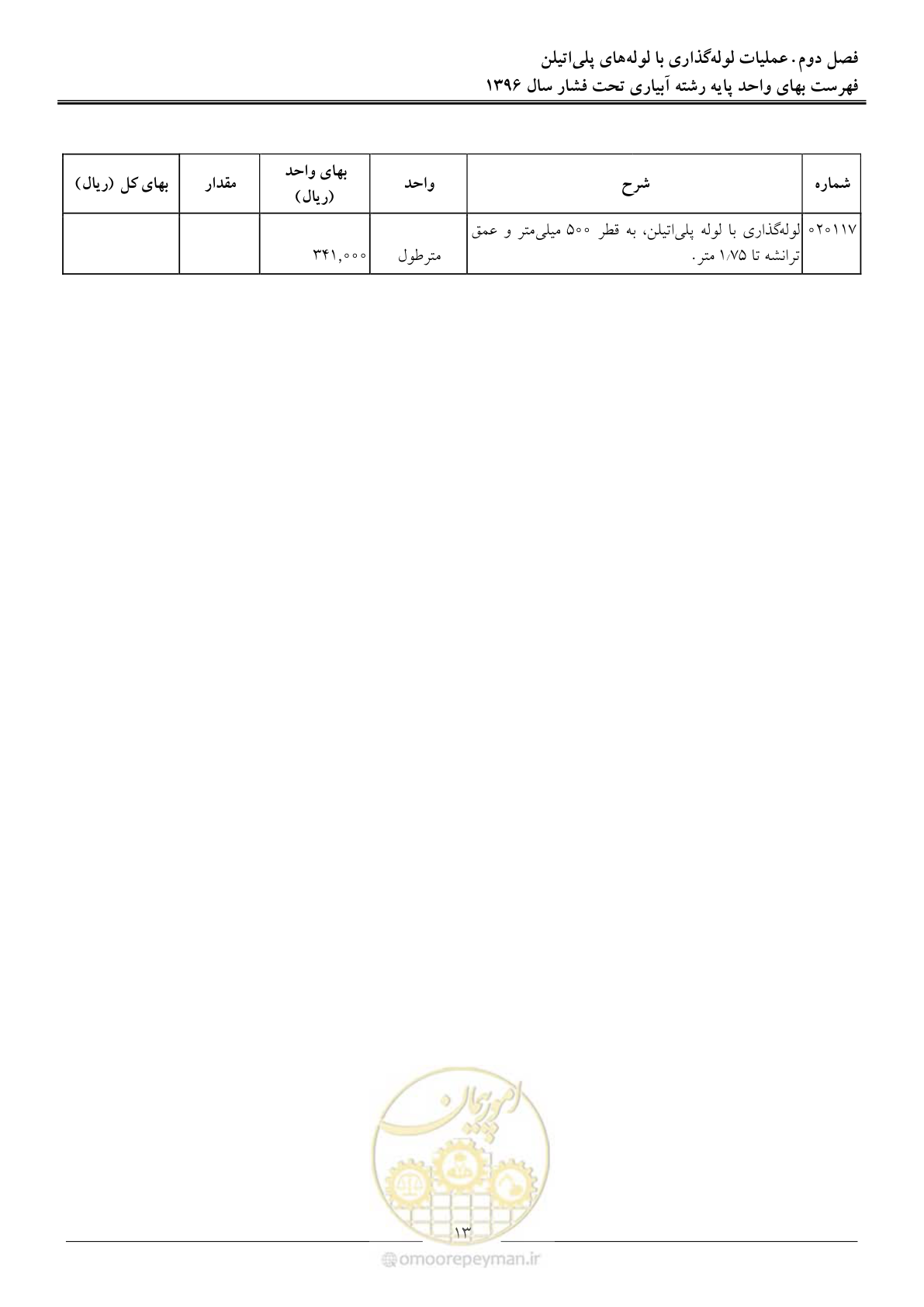 صفحه 16 از 66