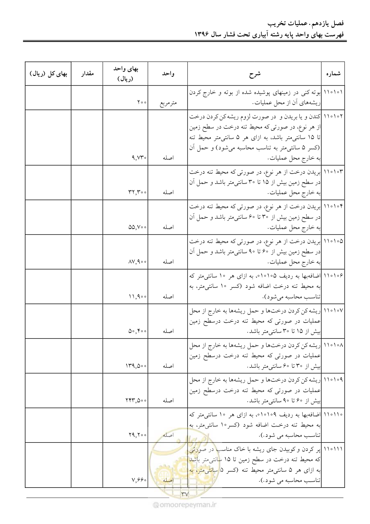 صفحه 40 از 66